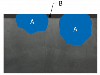 Pitting corrosion (A. Corrosive environment B. Passive layer)