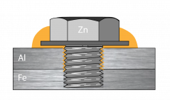 Beschädigter und korrodierter Unterboden