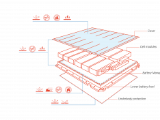 Battery system protection