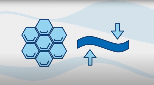 Neues Video zu AP-CORR