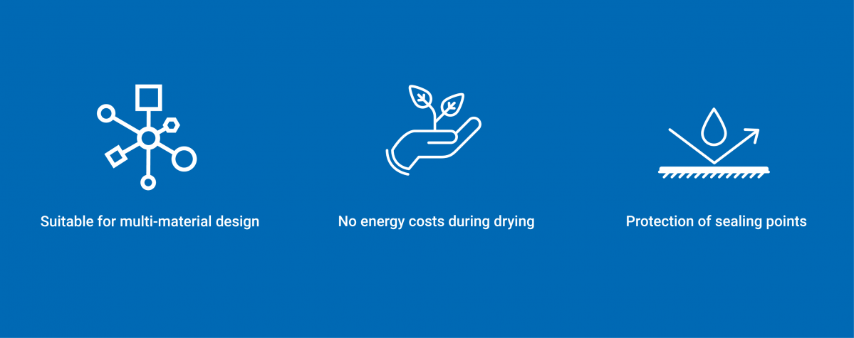 Application advantages from batterysystems