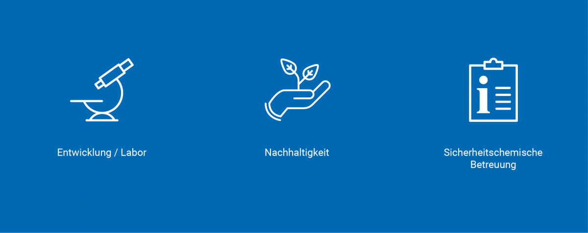 PFINDER Tätigkeitsfelder