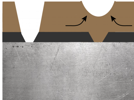 Selbstheilender Unterbodenschutz für maximalen Korrosionsschutz